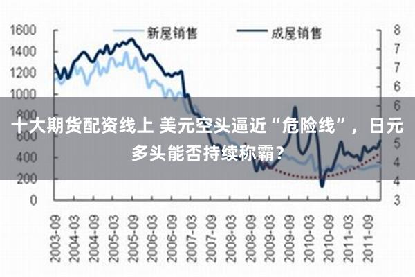 十大期货配资线上 美元空头逼近“危险线”，日元多头能否持续称霸？