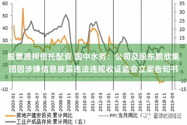 股票质押信托配资 国中水务：公司及股东鹏欣集团因涉嫌信息披露违法违规收证监会立案告知书