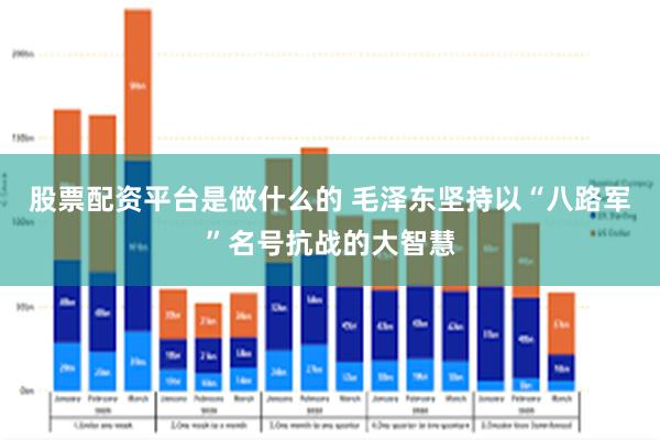 股票配资平台是做什么的 毛泽东坚持以“八路军”名号抗战的大智慧