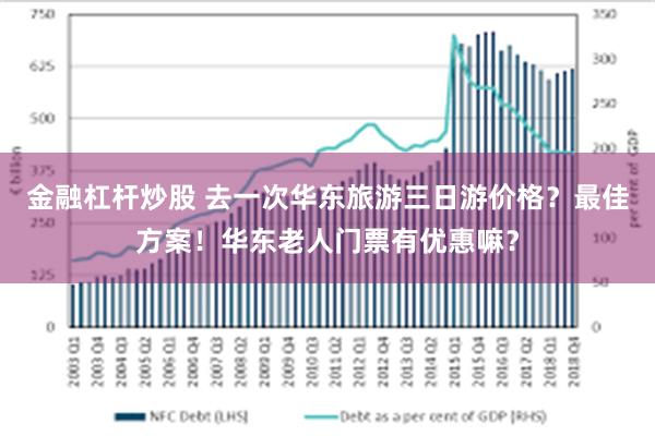 金融杠杆炒股 去一次华东旅游三日游价格？最佳方案！华东老人门票有优惠嘛？
