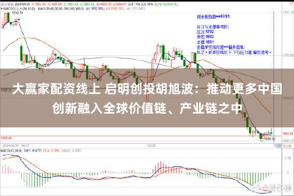 大赢家配资线上 启明创投胡旭波：推动更多中国创新融入全球价值链、产业链之中