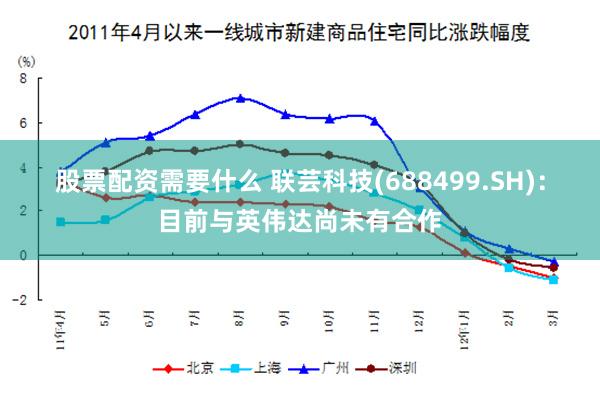 股票配资需要什么 联芸科技(688499.SH)：目前与英伟达尚未有合作