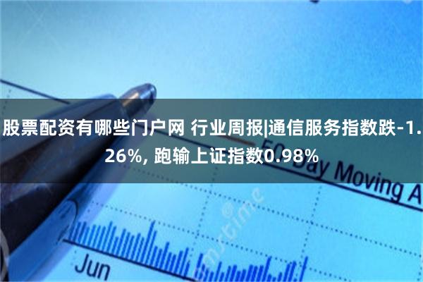 股票配资有哪些门户网 行业周报|通信服务指数跌-1.26%, 跑输上证指数0.98%