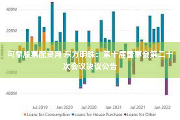 可靠股票配资网 东方明珠：第十届董事会第二十次会议决议公告