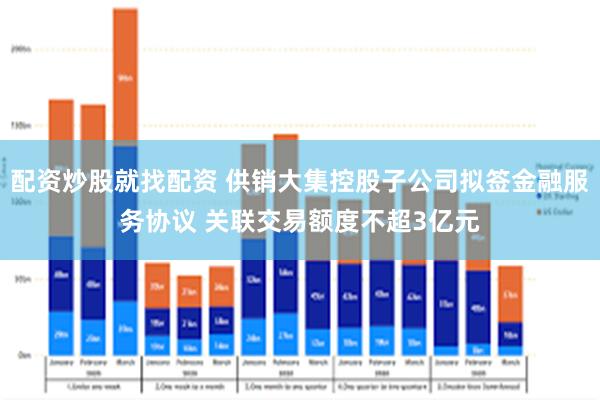 配资炒股就找配资 供销大集控股子公司拟签金融服务协议 关联交易额度不超3亿元