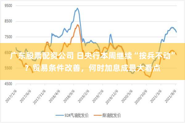 广东股票配资公司 日央行本周继续“按兵不动”？贸易条件改善，何时加息成最大看点