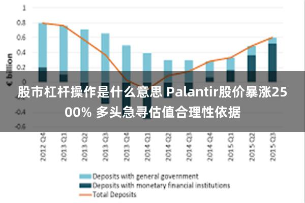 股市杠杆操作是什么意思 Palantir股价暴涨2500% 多头急寻估值合理性依据