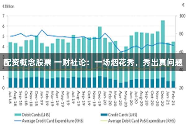 配资概念股票 一财社论：一场烟花秀，秀出真问题