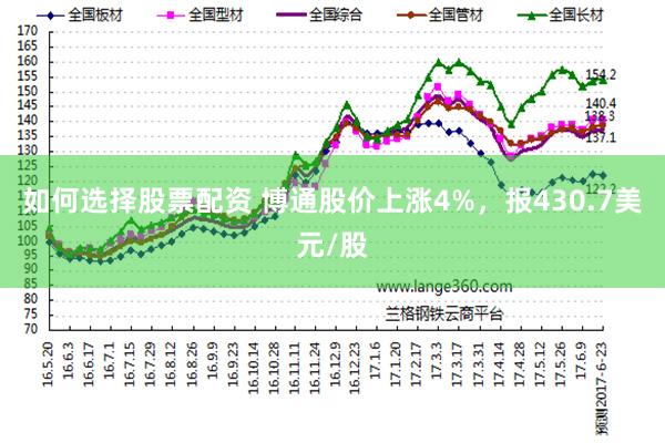 如何选择股票配资 博通股价上涨4%，报430.7美元/股