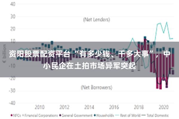 资阳股票配资平台 “有多少钱、干多大事”，中小民企在土拍市场异军突起
