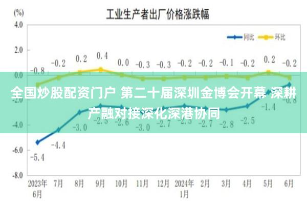 全国炒股配资门户 第二十届深圳金博会开幕 深耕产融对接深化深港协同