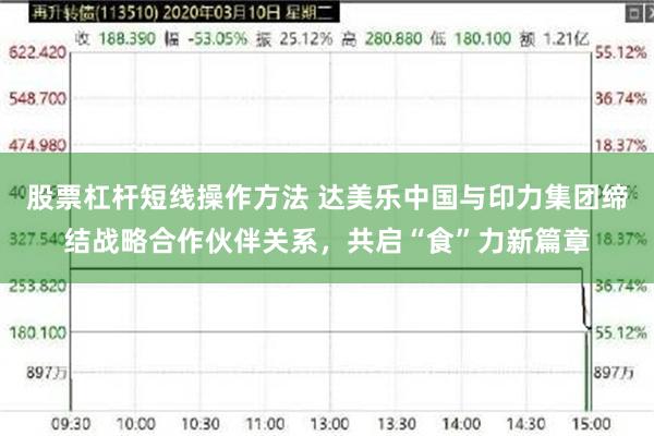 股票杠杆短线操作方法 达美乐中国与印力集团缔结战略合作伙伴关系，共启“食”力新篇章