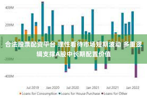 合法股票配资平台 理性看待市场短期波动 多重逻辑支撑A股中长期配置价值