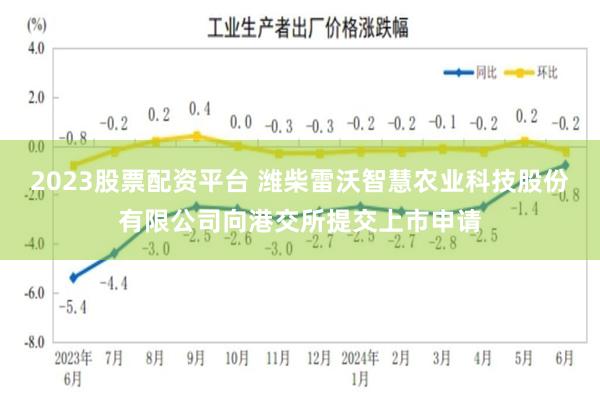 2023股票配资平台 潍柴雷沃智慧农业科技股份有限公司向港交所提交上市申请