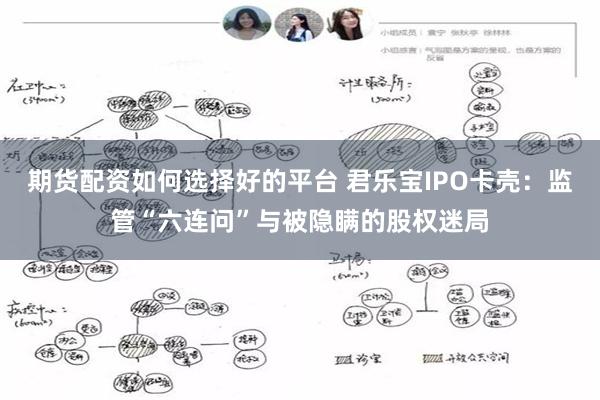 期货配资如何选择好的平台 君乐宝IPO卡壳：监管“六连问”与被隐瞒的股权迷局