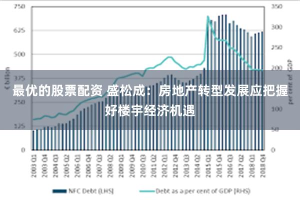 最优的股票配资 盛松成：房地产转型发展应把握好楼宇经济机遇