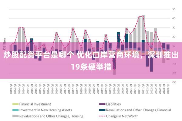 炒股配资平台是哪个 优化口岸营商环境，深圳推出19条硬举措