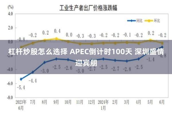 杠杆炒股怎么选择 APEC倒计时100天 深圳盛情迎宾朋