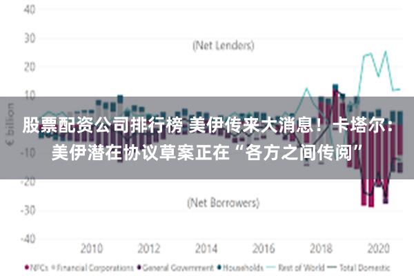 股票配资公司排行榜 美伊传来大消息！卡塔尔：美伊潜在协议草案正在“各方之间传阅”