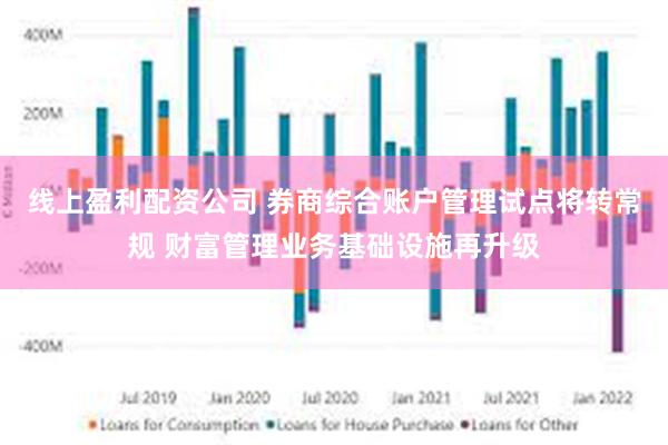 线上盈利配资公司 券商综合账户管理试点将转常规 财富管理业务基础设施再升级