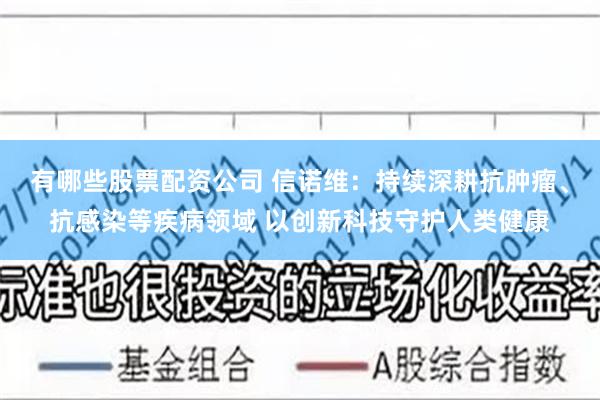 有哪些股票配资公司 信诺维：持续深耕抗肿瘤、抗感染等疾病领域 以创新科技守护人类健康
