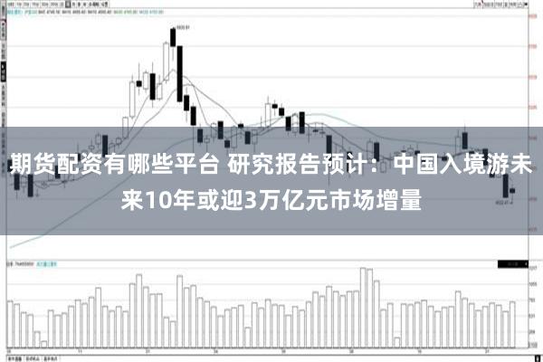期货配资有哪些平台 研究报告预计：中国入境游未来10年或迎3万亿元市场增量