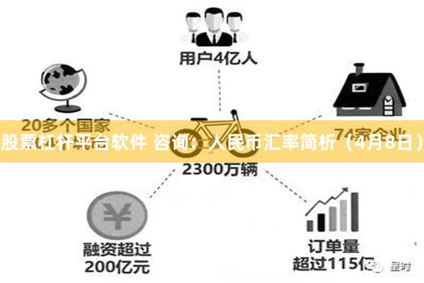 股票杠杆平台软件 咨询：人民币汇率简析（4月8日）