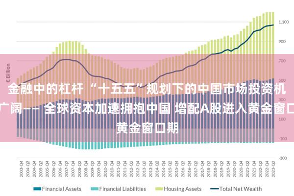 金融中的杠杆 “十五五”规划下的中国市场投资机遇广阔—— 全球资本加速拥抱中国 增配A股进入黄金窗口期